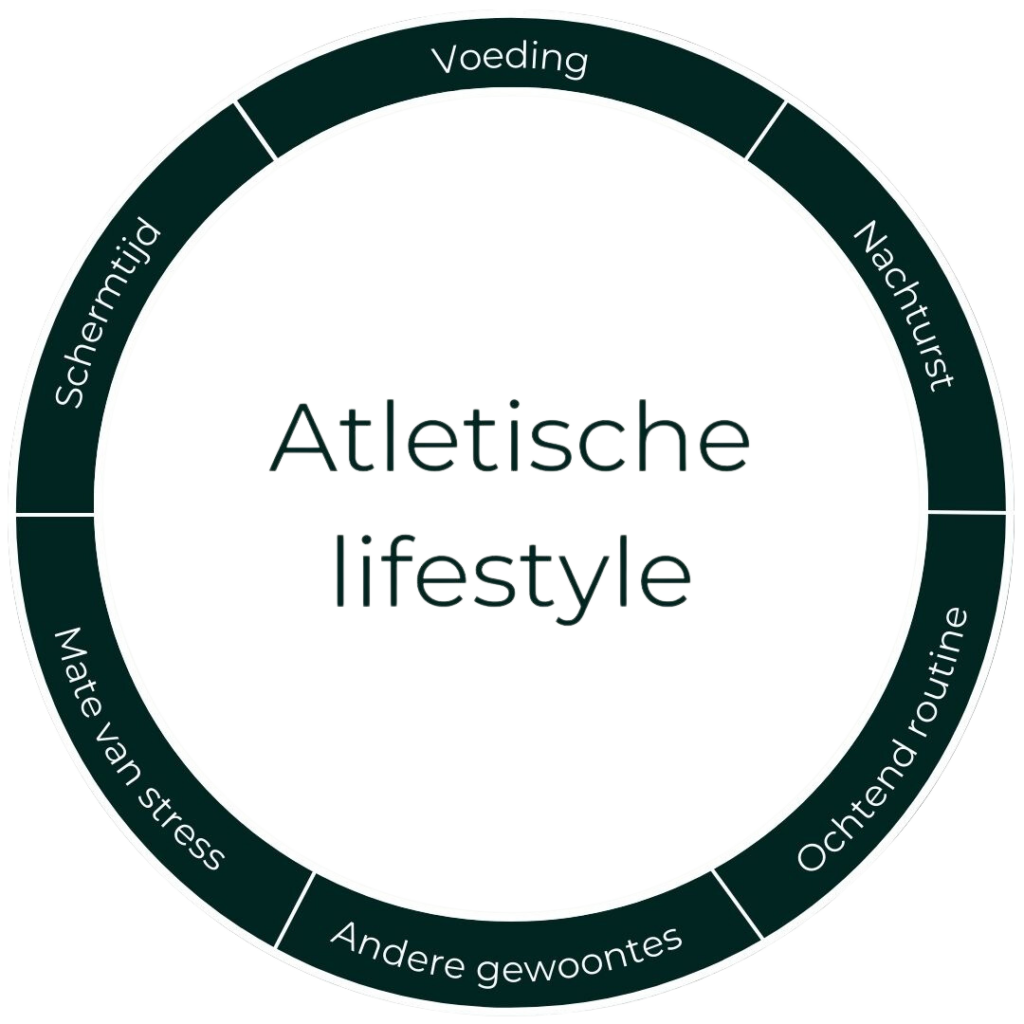 Het belang van een holistische levensstijl voor een gelukkig en gezond leven