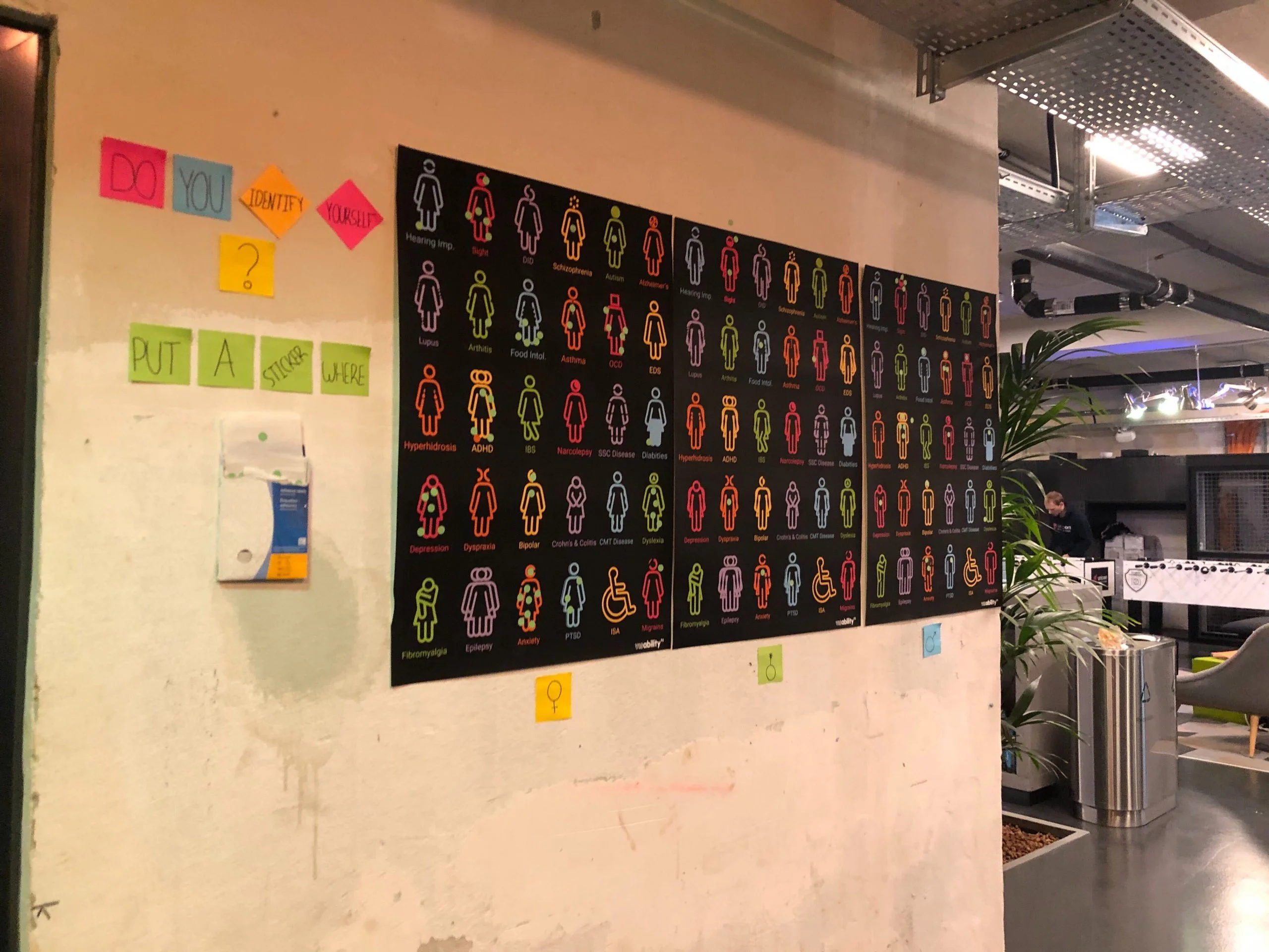 Visability 93 posters at CODE