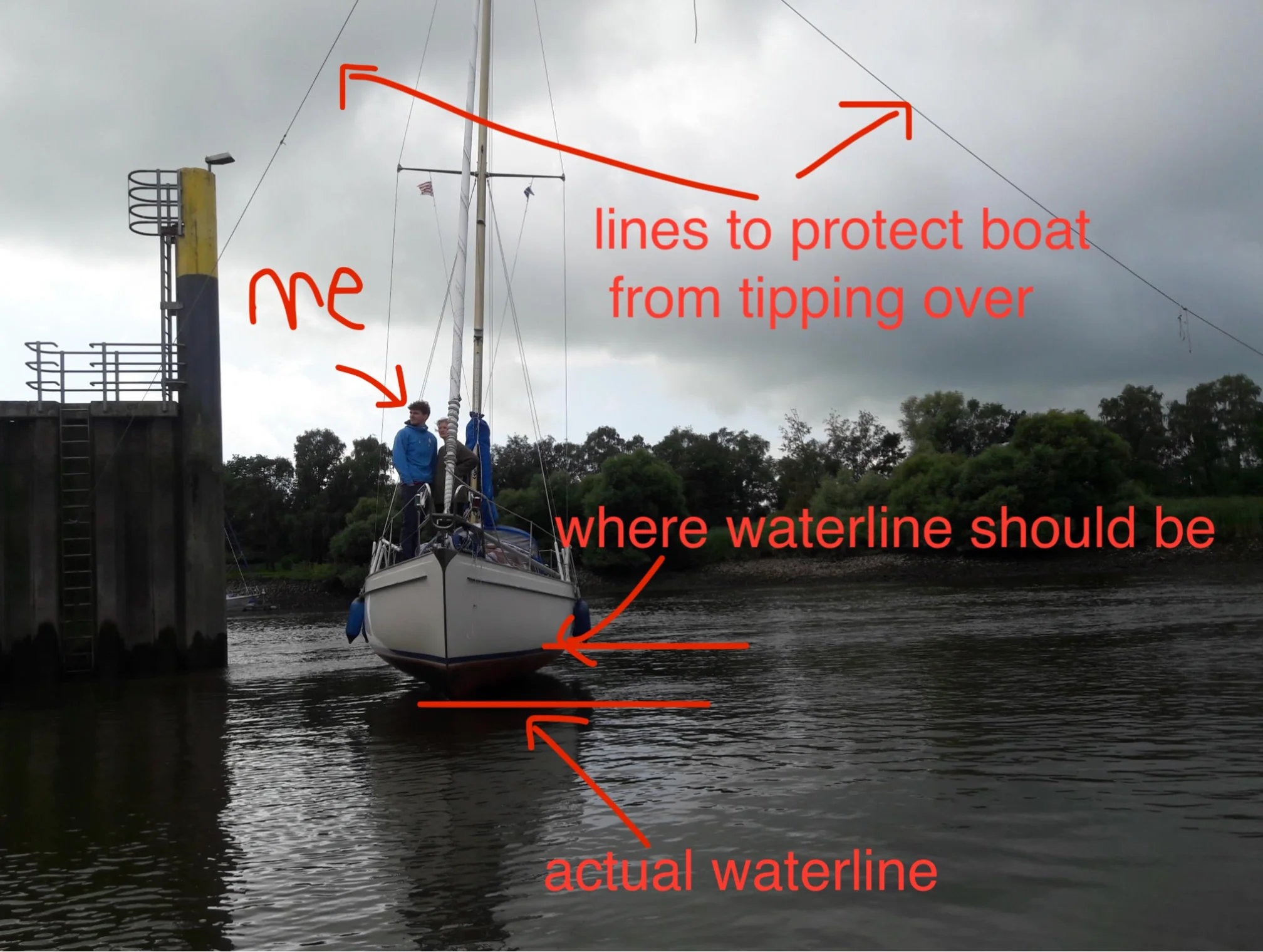 3D depth mapping our harbour