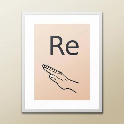 Solfege Poster, Hand Sign Solfege Poster, Do Re Mi Music Theory Classroom, Music Theory Poster,Printable Solfege Chart Singing Student