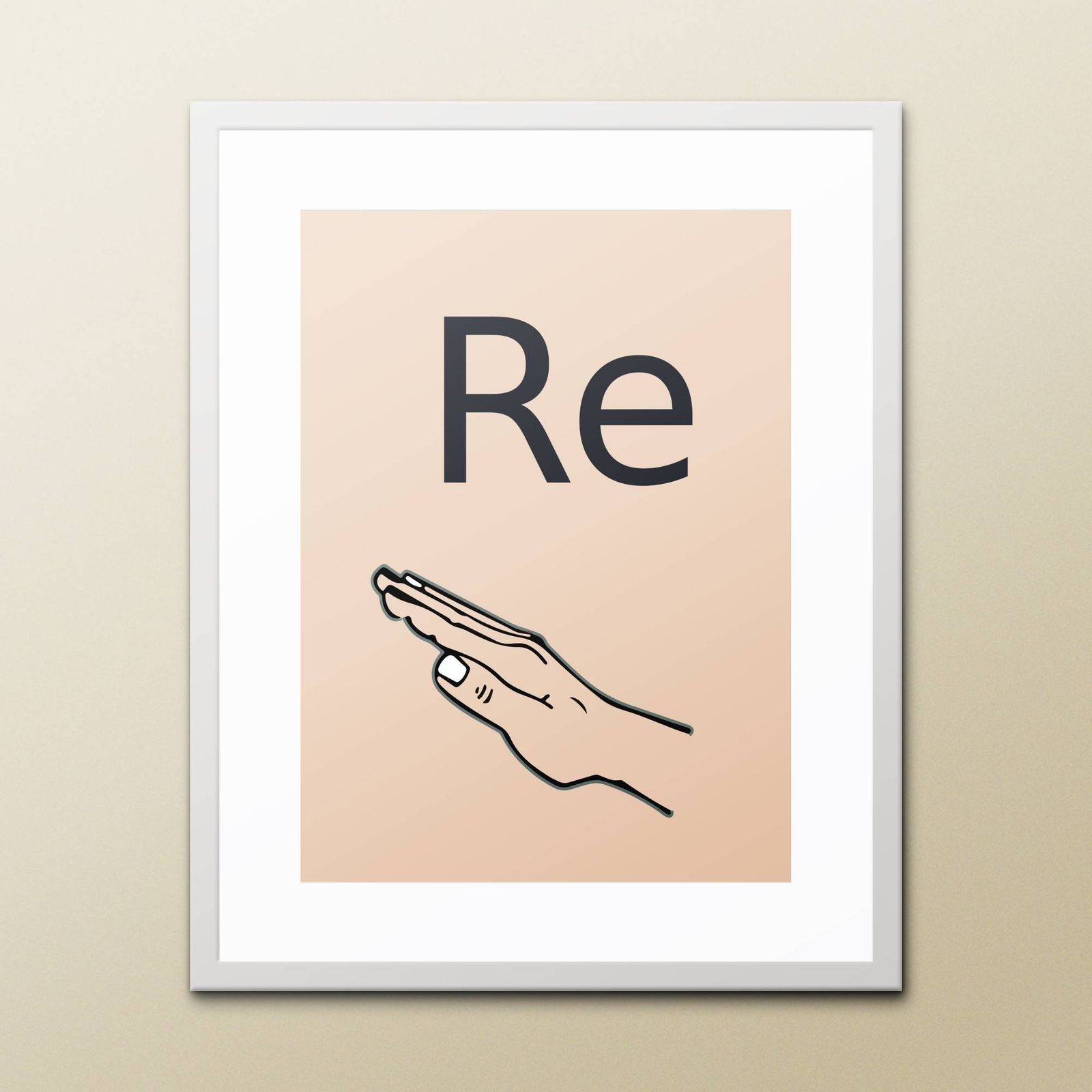 Solfege Poster, Hand Sign Solfege Poster, Do Re Mi Music Theory Classroom, Music Theory Poster,Printable Solfege Chart Singing Student - Image 1