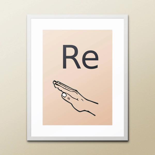 Solfege Poster, Hand Sign Solfege Poster, Do Re Mi Music Theory Classroom, Music Theory Poster,Printable Solfege Chart Singing Student