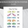 Solfege Hand Signs Poster, Music Class, Music Classroom, Solfege Poster, Music Theory, music poster thumbnail 5