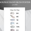 Solfege Hand Signs Poster, Music Class, Music Classroom, Solfege Poster, Music Theory, music poster thumbnail 2