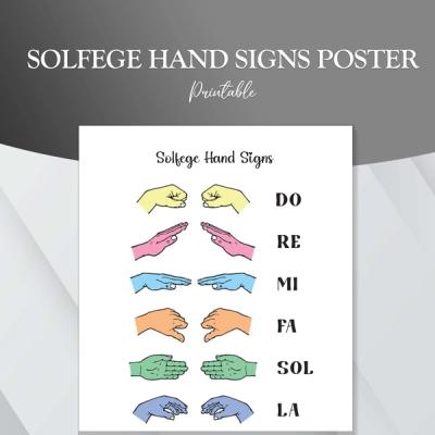 Solfege Hand Signs Poster, Music Class, Music Classroom, Solfege Poster, Music Theory, music poster