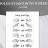 Solfege Hand Signs Poster, Music Class, Music Classroom, Solfege Poster, Music Theory, music poster thumbnail 4