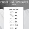 Solfege Hand Signs Poster, Music Class, Music Classroom, Solfege Poster, Music Theory, music poster thumbnail 3