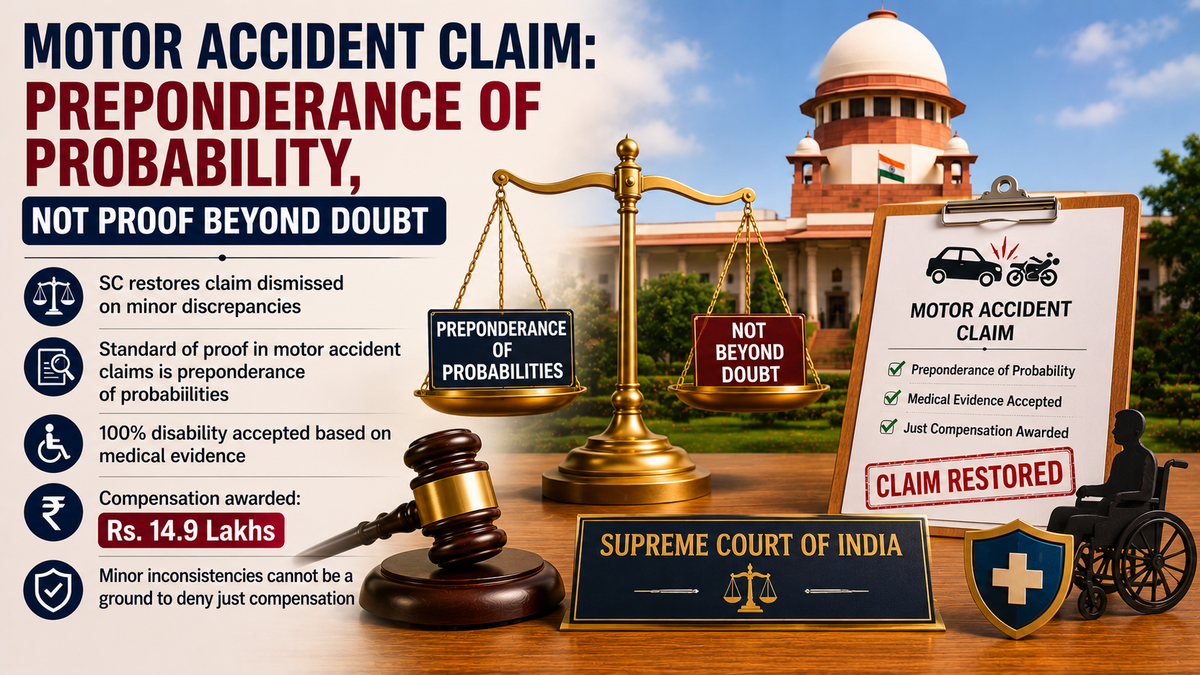Raj Kumar Das (Dead) Through LRs v. National Insurance Co. Ltd.