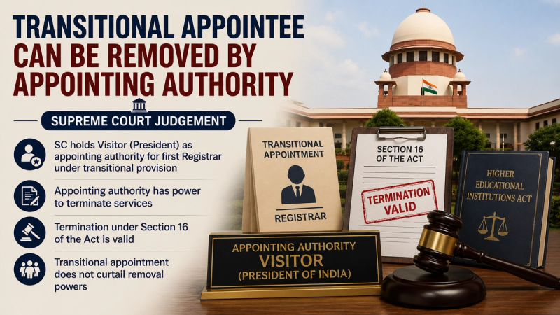 Vice Chancellor, Rajiv Gandhi National Aviation University v. Jitendra Singh