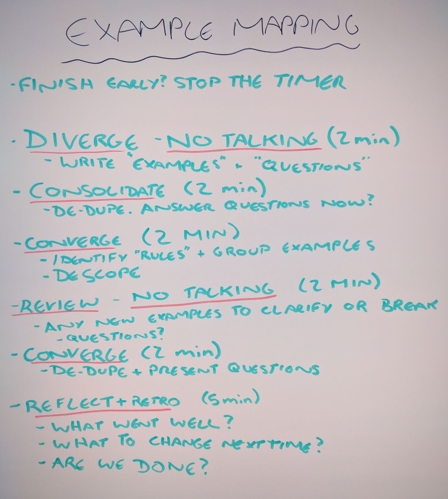 Example mapping process
