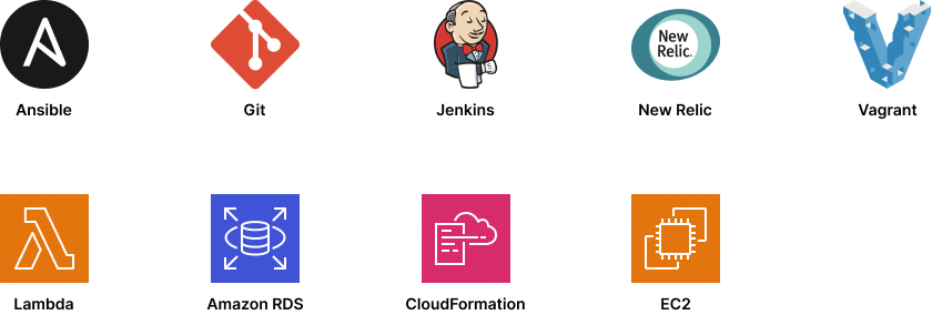 Icons of technologies used for VGW's DevOps solution