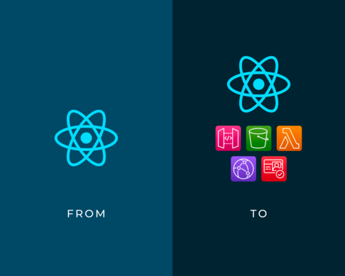 React To Full Stack