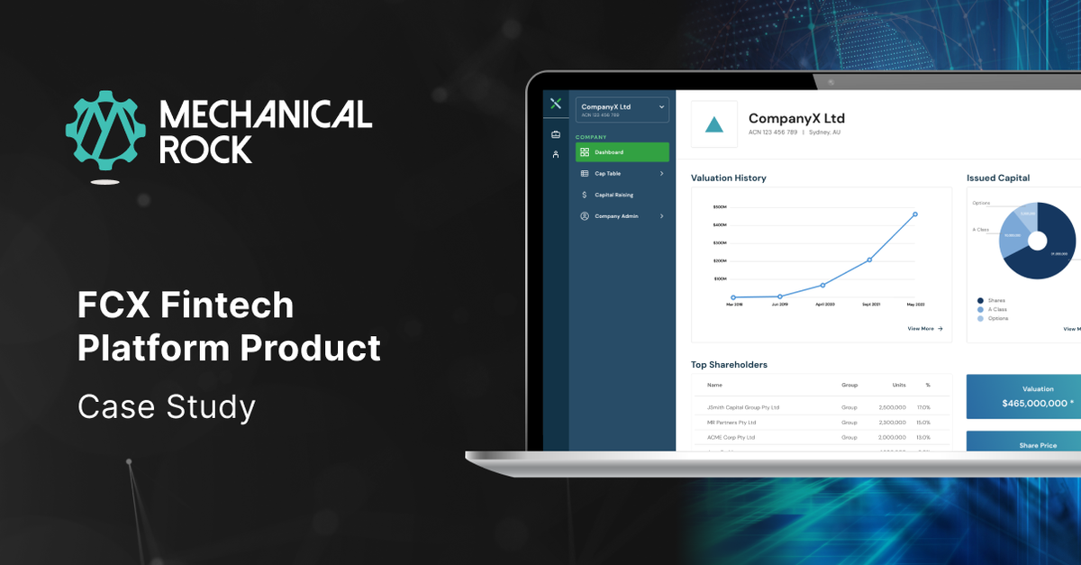 Finaxcs FCX: From concept to FinTech product launch in just six months