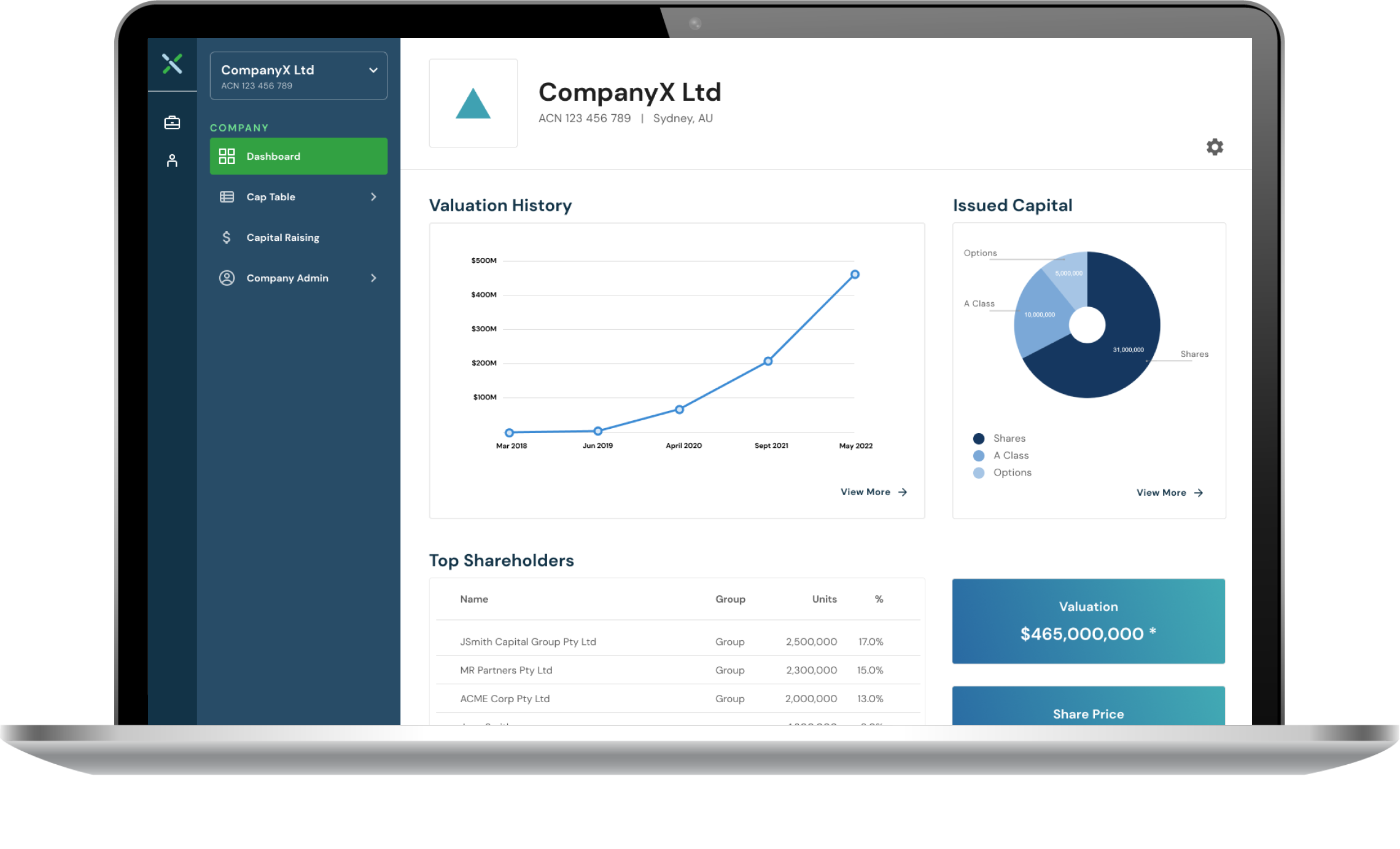 Laptop showing an image a company dashboard within the FCX desktop app. 