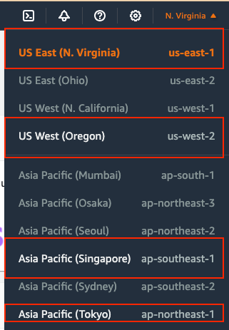 Availability
