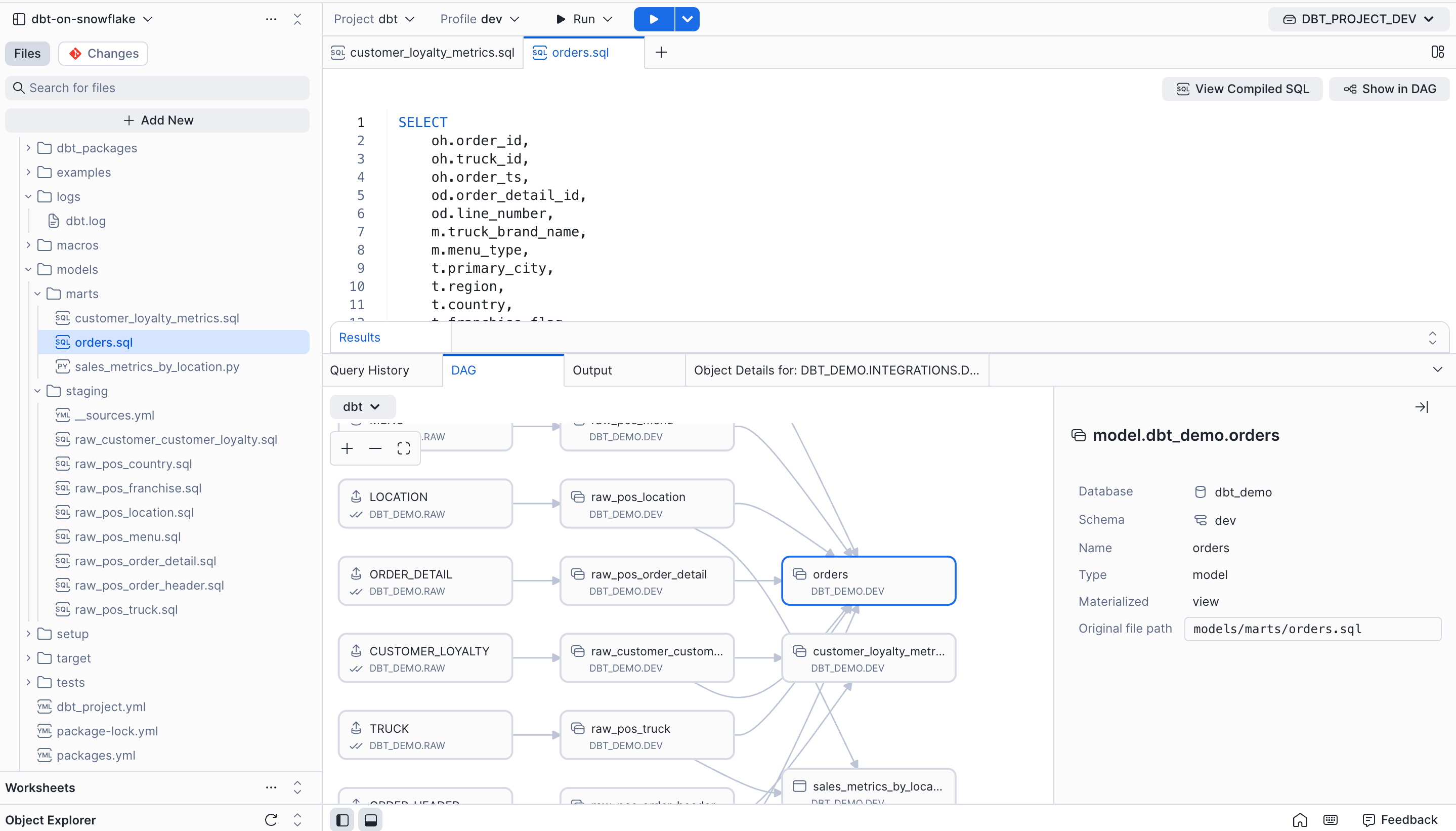 DAG view of compiled project