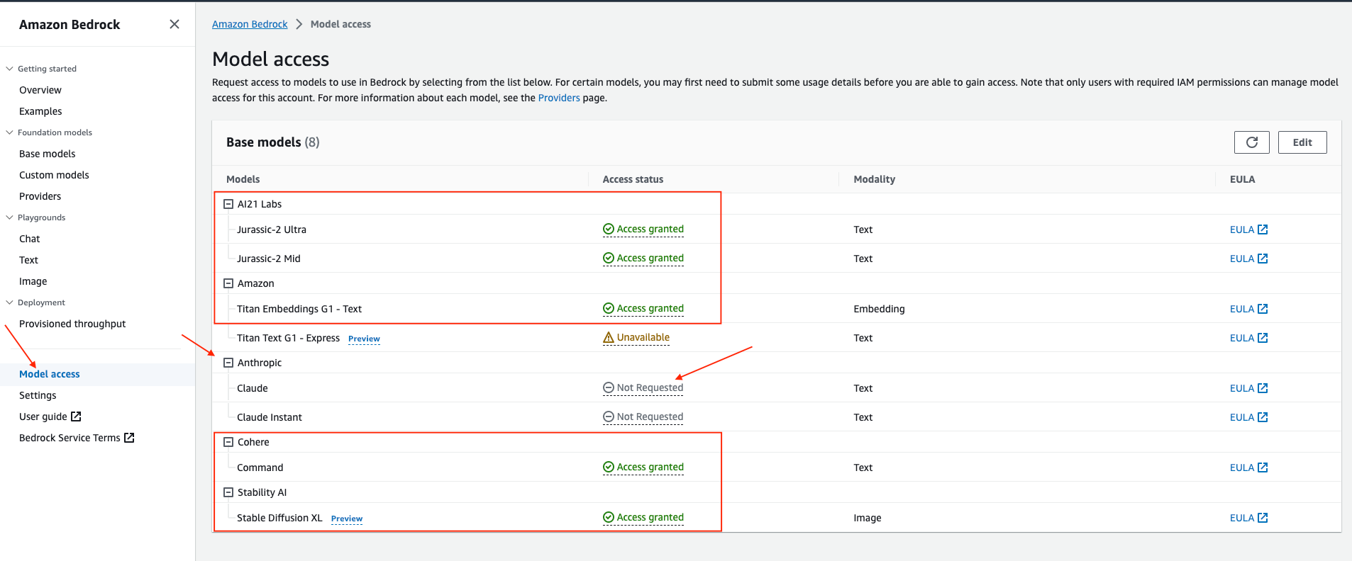request model access