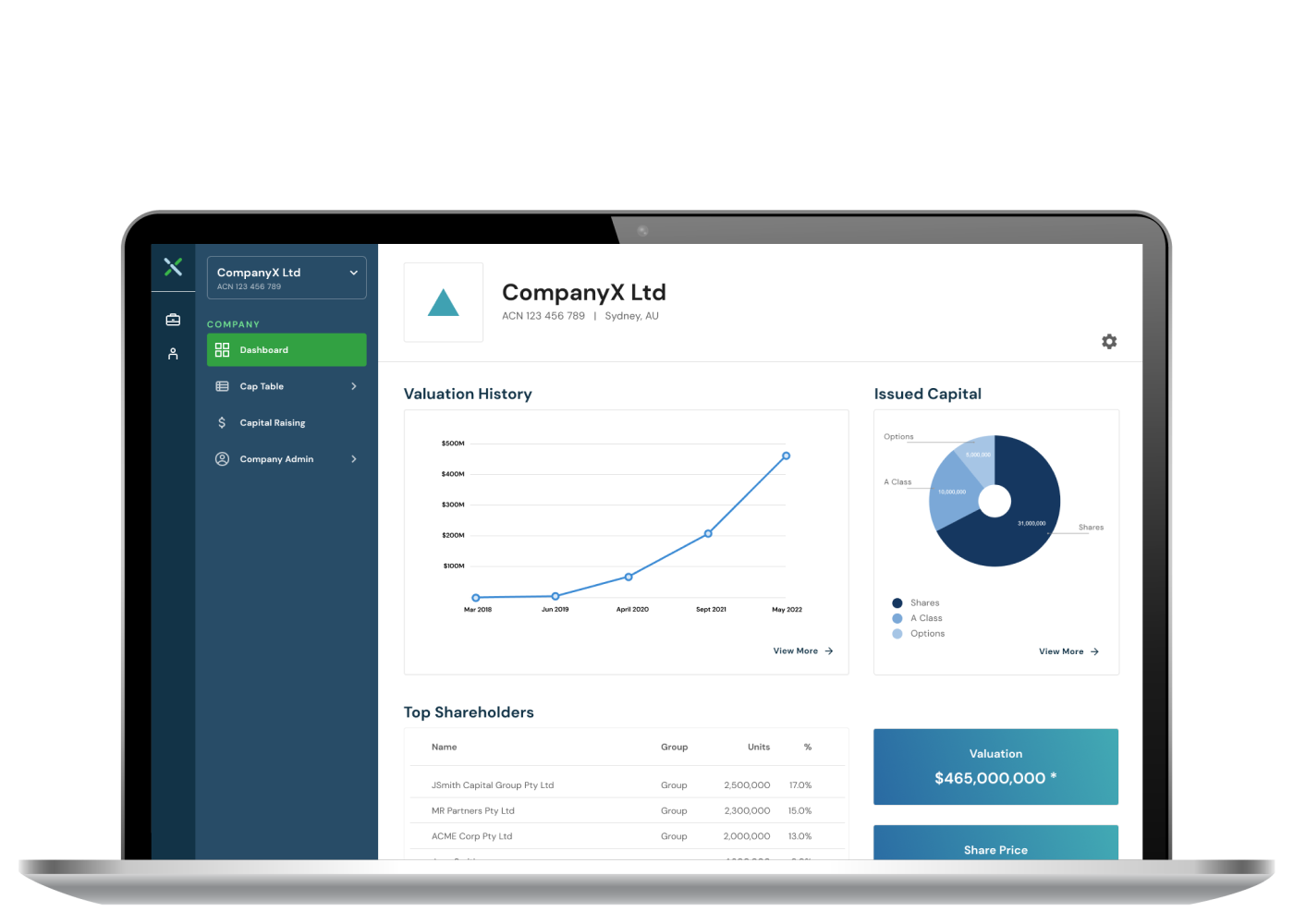 Laptop showing an image a company dashboard within the FCX desktop app. 