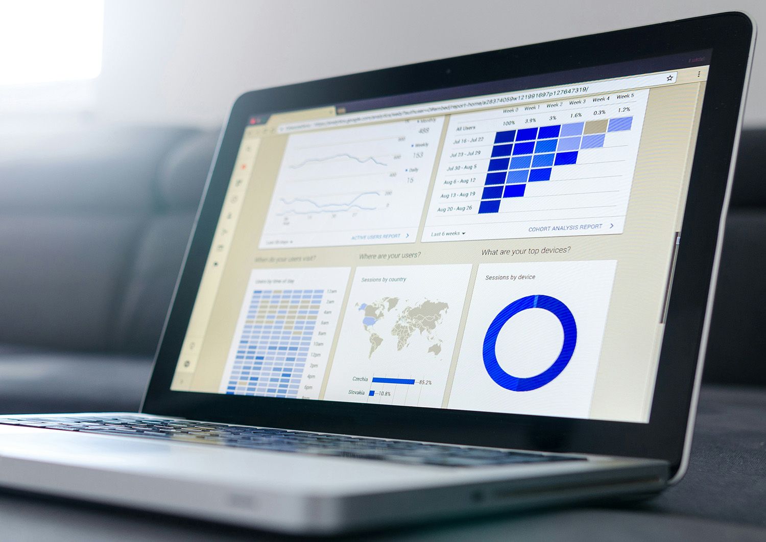 Laptop screen with dashboard analytics