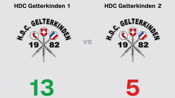 Saisonauftakt mit vereinsinternem Derby