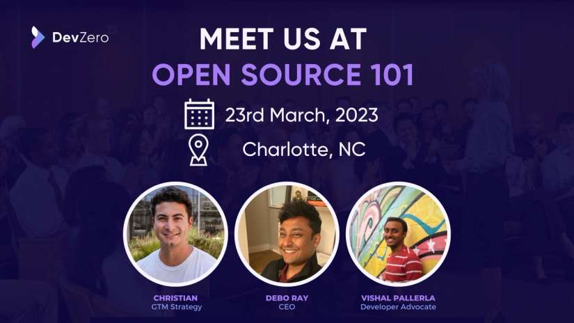 Cover Image for Open Source 101: Meet our Team