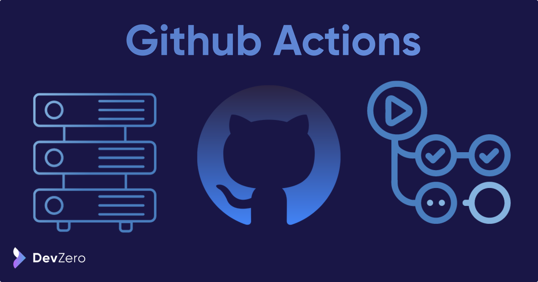 Mastering Self-Hosted Runners For GitHub Actions: Setup, Benefits, And ...