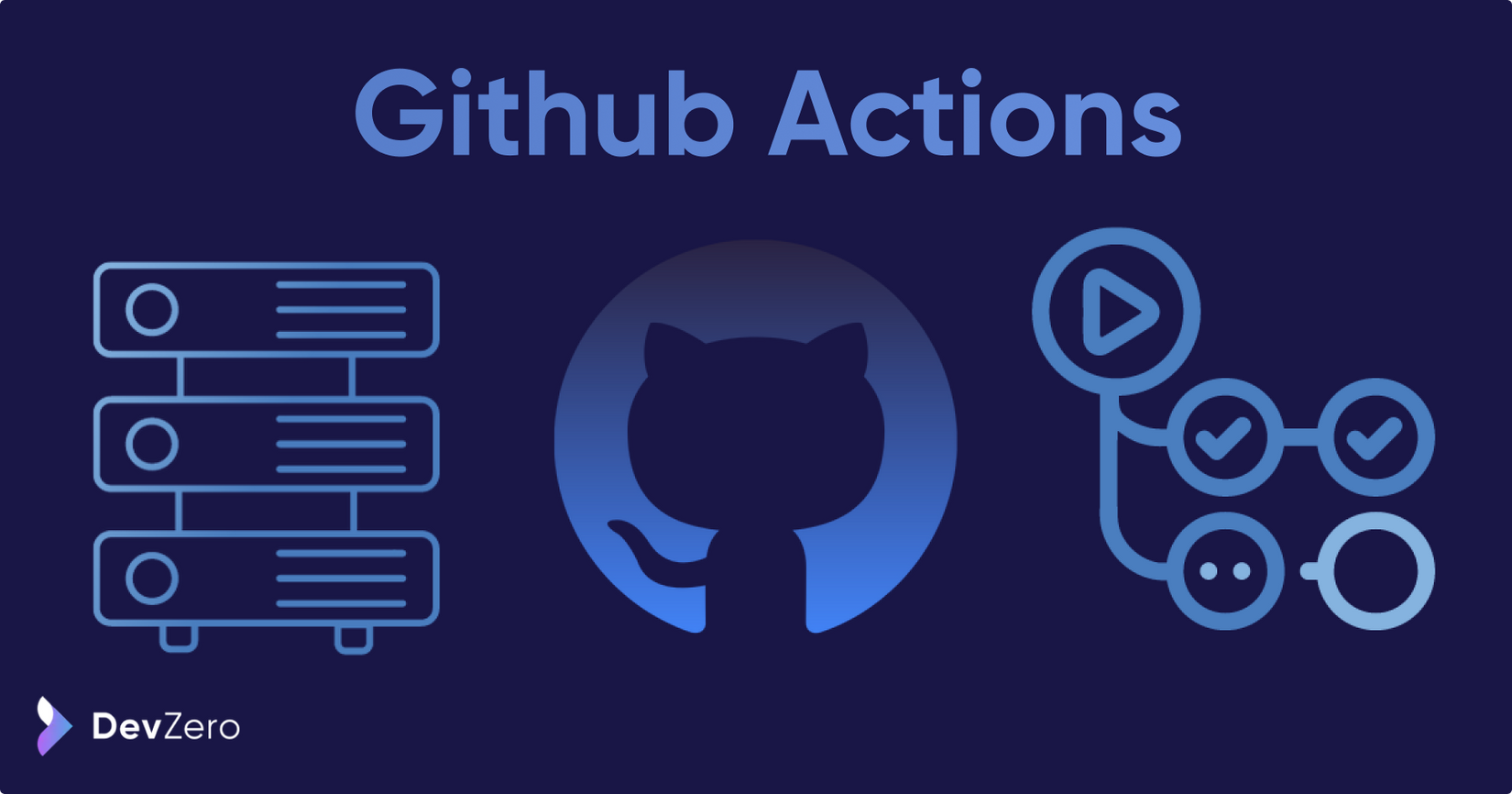 Mastering Self-Hosted Runners for GitHub Actions: Setup, Benefits, and ...
