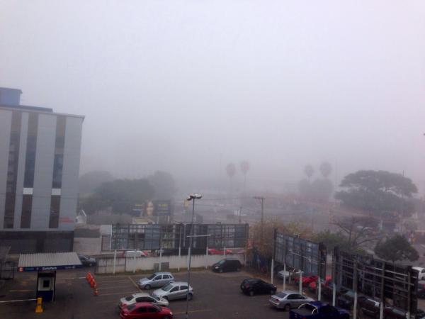 Brazil photo 14