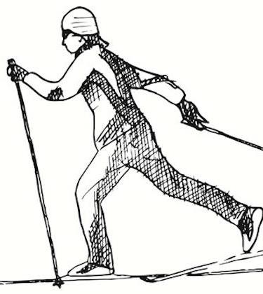 6 Steps to Cross Country Skiing