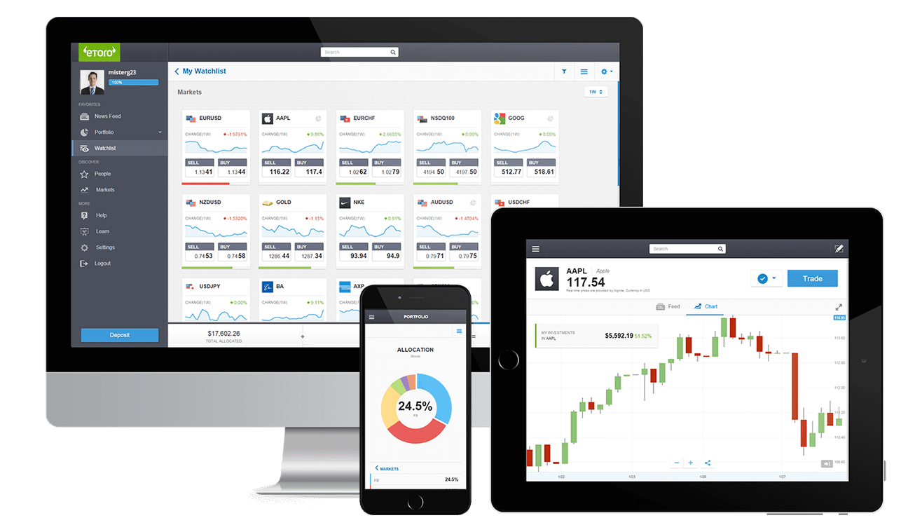 Wealth management: The best apps | The Gentleman's Journal