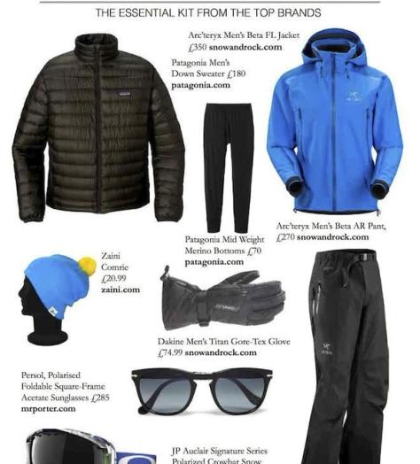 What To Wear This Season