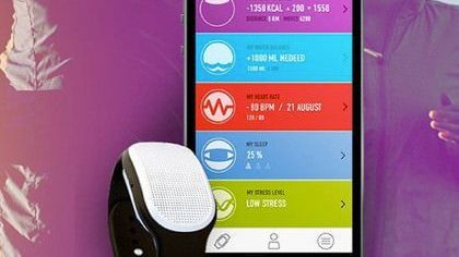 GoBe: Is this actually the best fitness band ever?