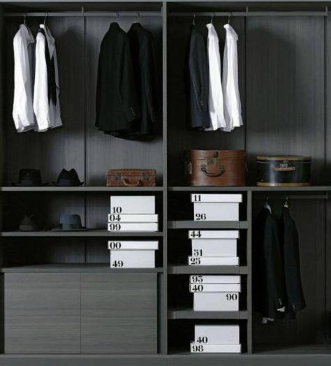 A gentleman’s guide to wardrobe maintenance