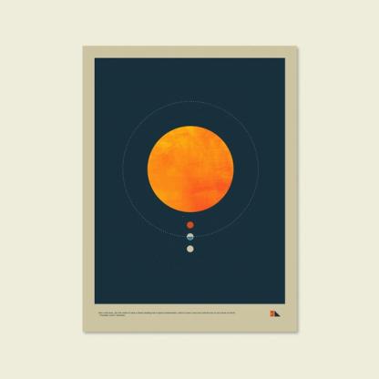 Habitable Zone