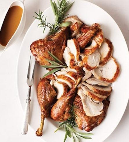 How to carve your Christmas turkey