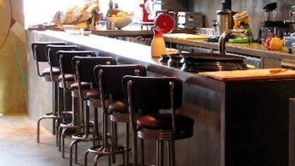 Restaurants, Cafes and Bars – London’s best secrets