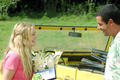 10 questions you should ask on your first date