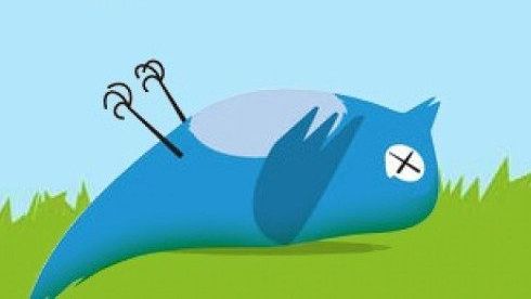 Is Twitter Dying?
