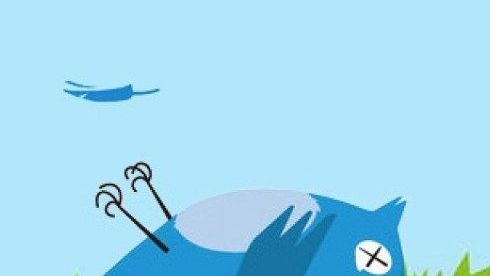 Is Twitter Dying?