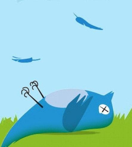 Is Twitter Dying?