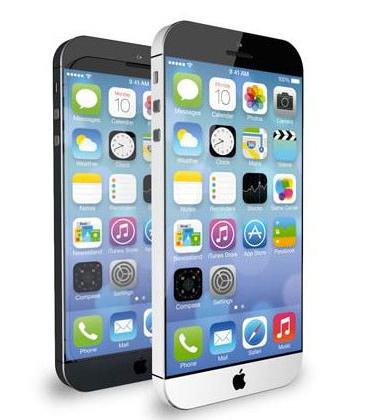 Everything You Need to Know about the iPhone 6