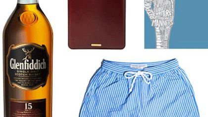 The Edit – Last Minute Christmas Gifts