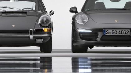 The evolution of the Porsche 911