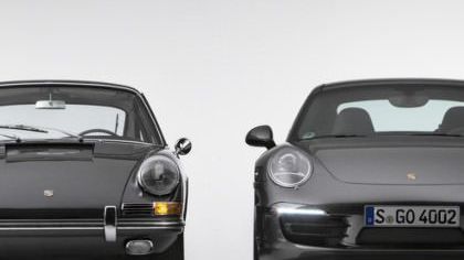 The evolution of the Porsche 911
