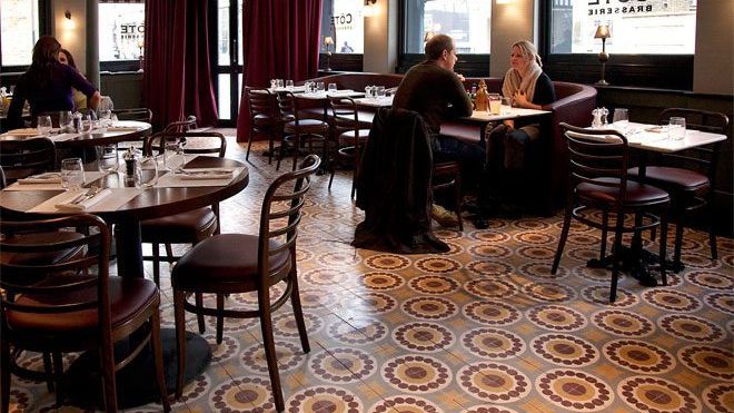 The Perfectly Simple Brasserie