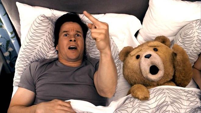 The Director’s Cut – Ted