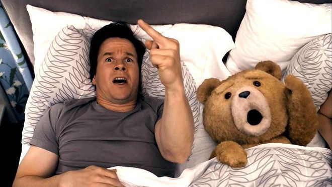 The Director’s Cut – Ted
