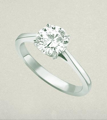 What to know if you’re planning to propose