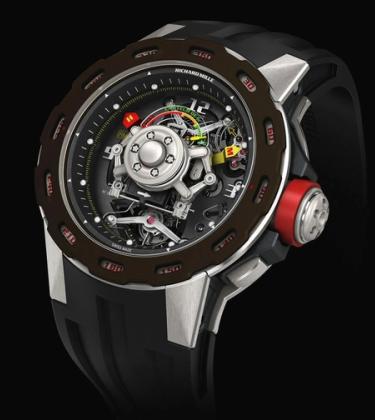 Watch of the Week: Richard Mille RM 36-01