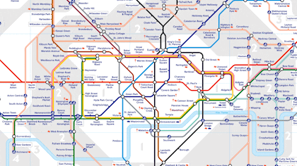 20 things you don’t know about London